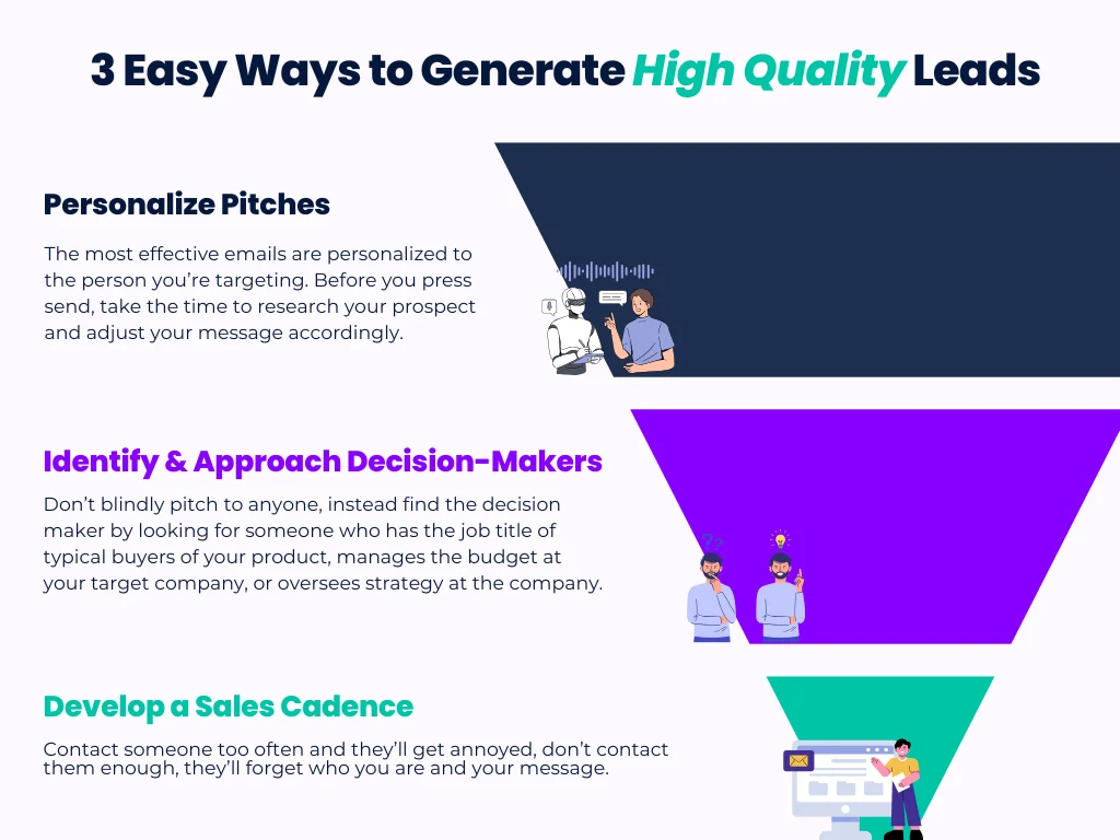 Decision & Conversion Funnel for SDR Feedback